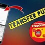 Cara Transfer Pulsa Indosat Ke Tri Lewat Sms